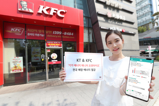 ǽð   ַǡ  190 KFC忡 